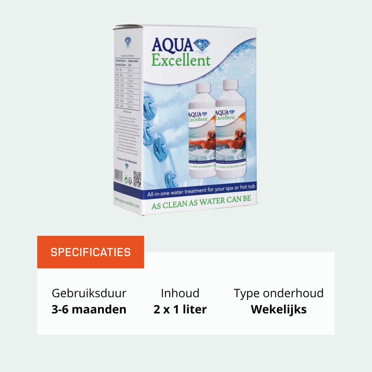 Aqua Excellent Refill box
