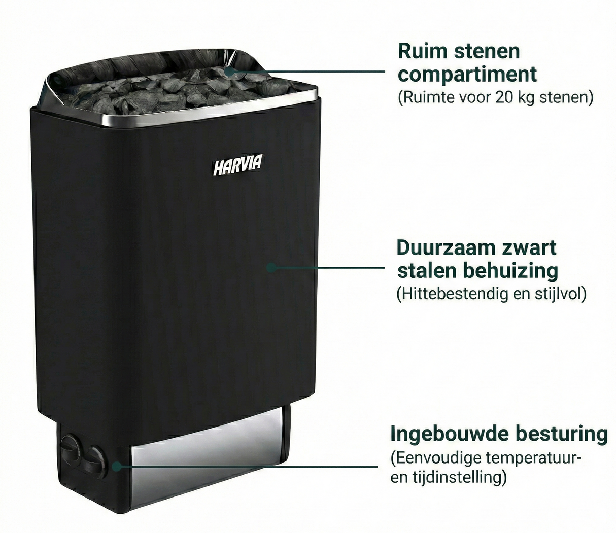 Harvia 100 topsteel saunakachel 4,5 kW (ingebouwde besturing)