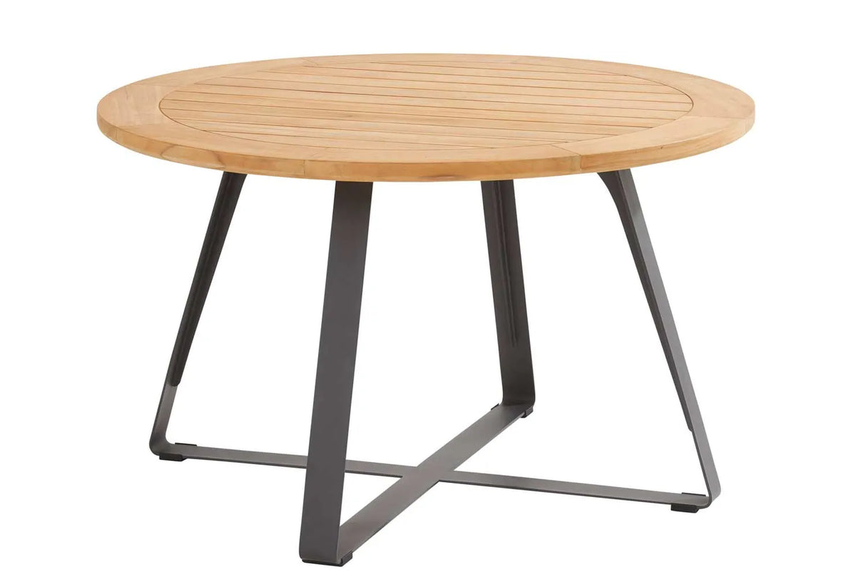 4 Seasons outdoor tuinset - demo