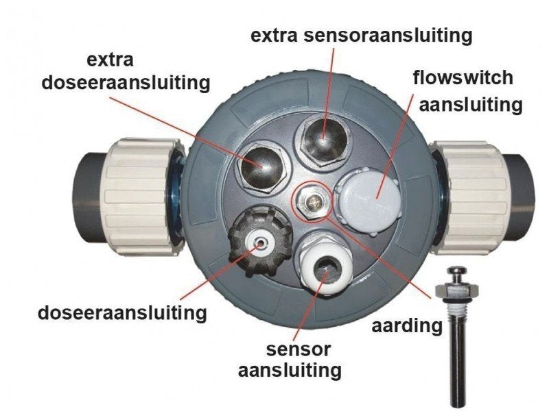 Blue Lagoon Multifunctionele Flowkamer tekening