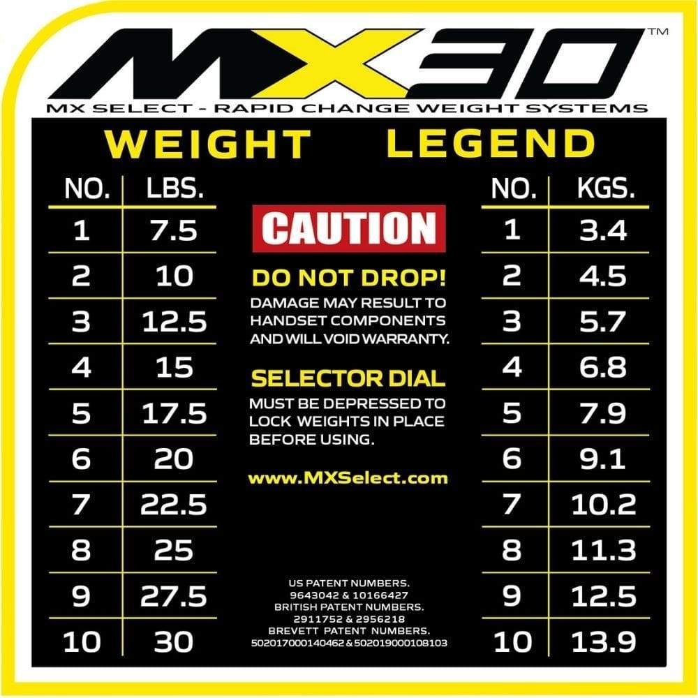MX Select MX30 verstelbare dumbbellset 13,9 kg gewicht weergave
