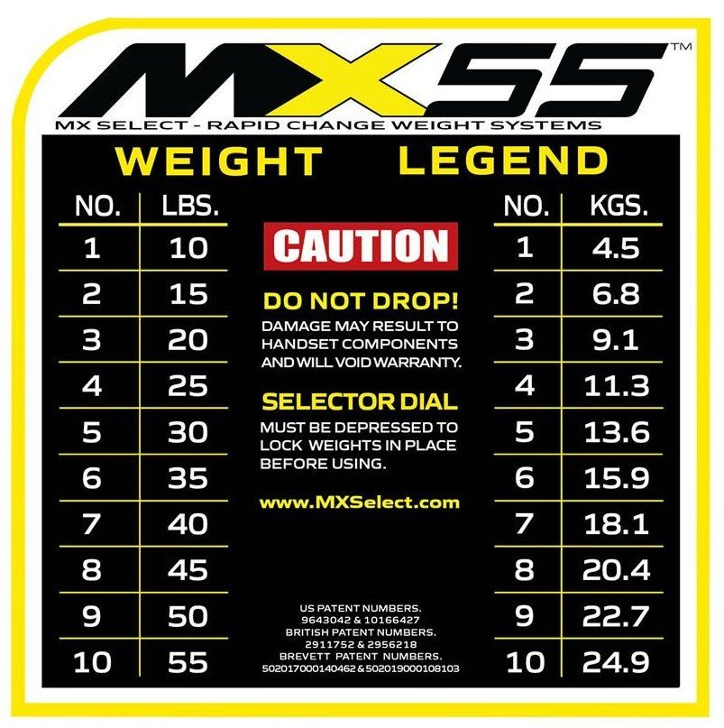 MX Select MX55 verstelbare dumbbellset 24,9 kg gewicht weergave