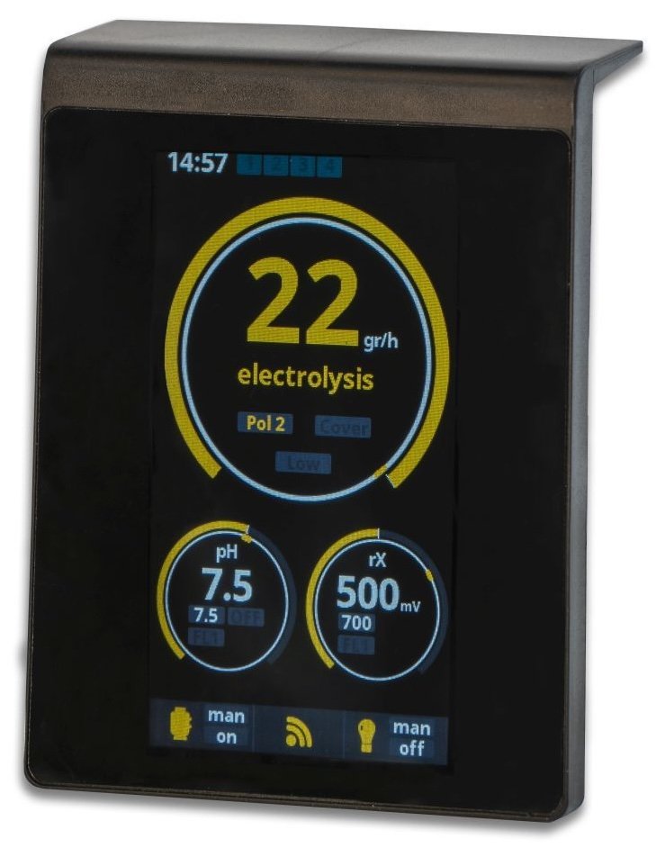 Sugar Valley touchscreen display (inclusief kabel)