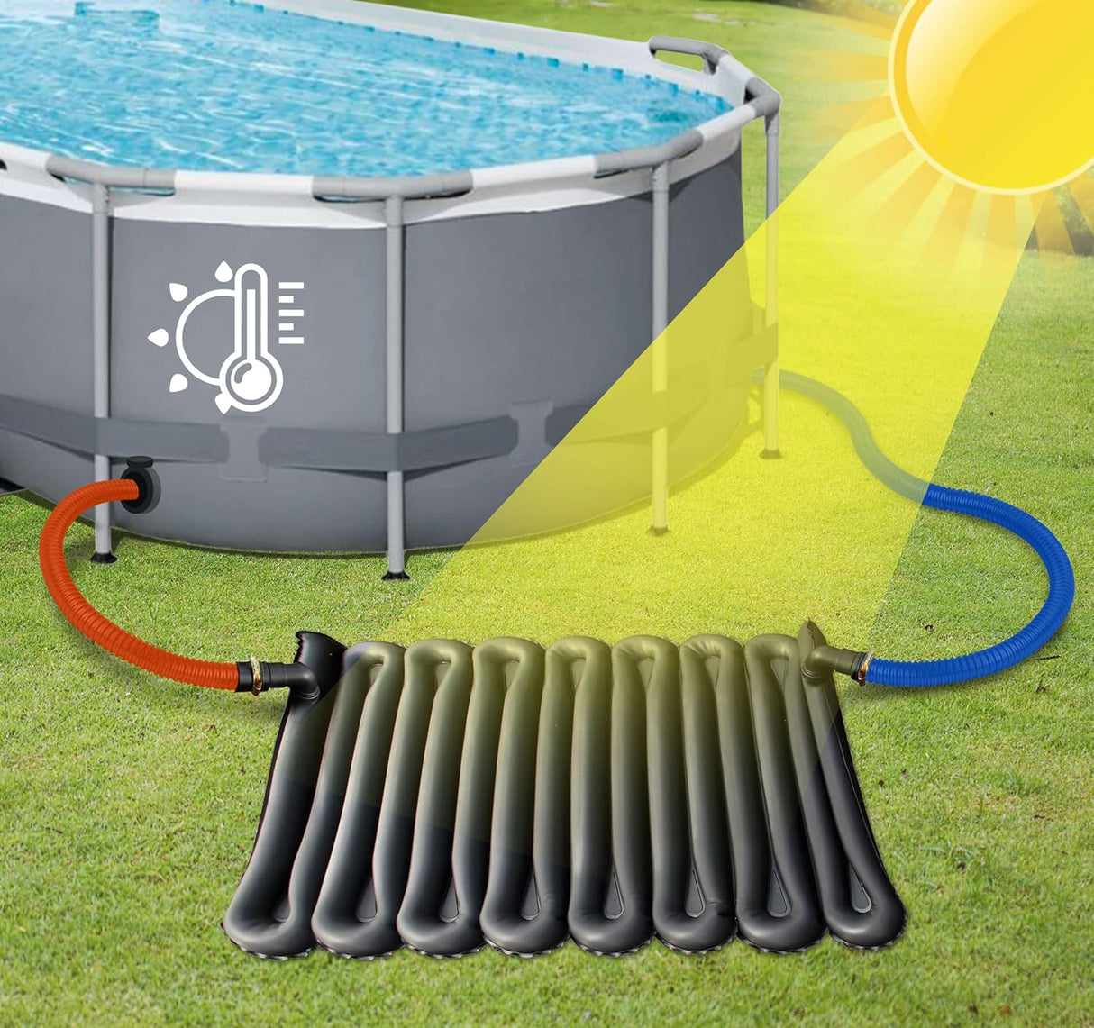 Swim & Fun zwembad solarmat tot 24.000 liter (3 stuks)