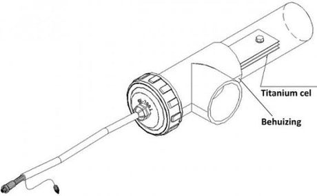 Sugar Valley zoutcel behuizing 63 mm (RC33, RCB33, RCB50)