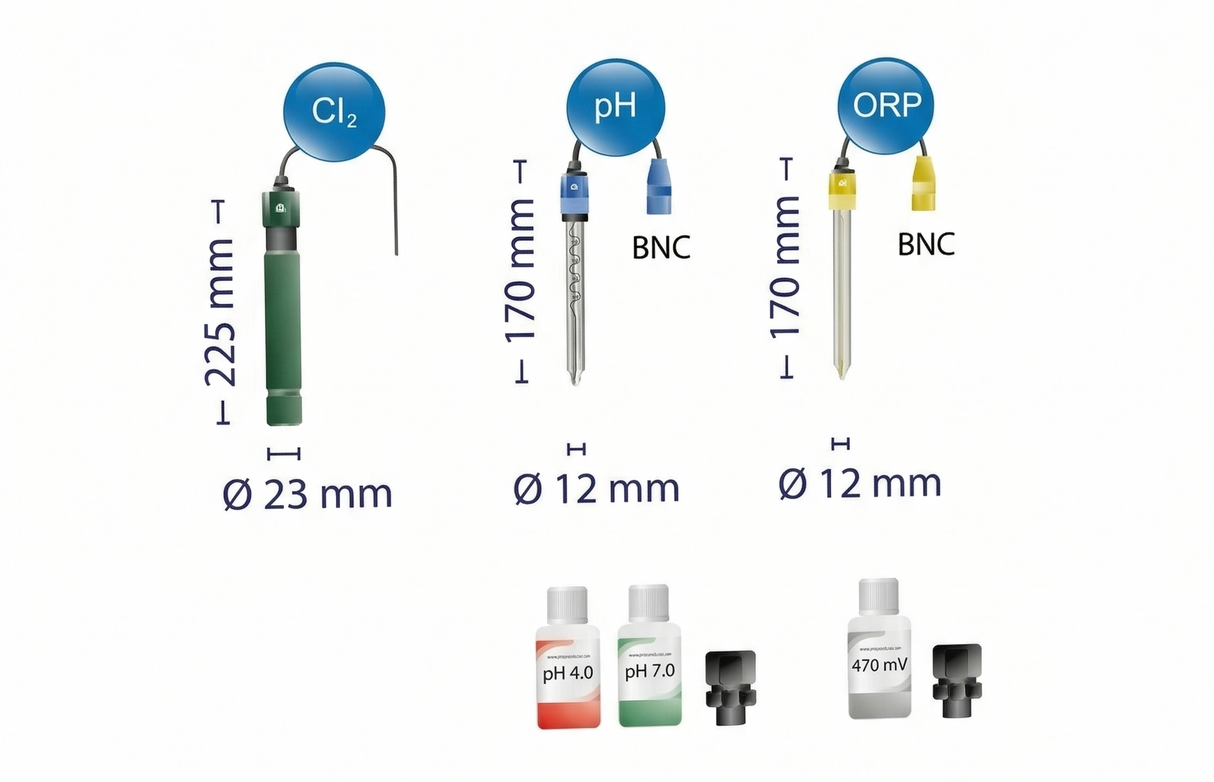 Astral Elite Connect CellGuard LS60 hydrolyse set tot 60 m3