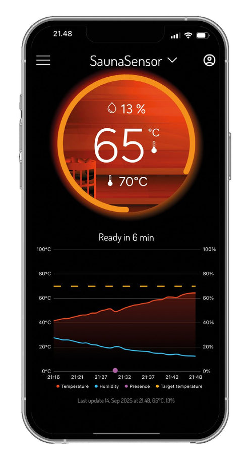Harvia MyHarvia smart sauna sensor WiFi