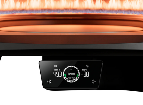 Witt Etna Rotante Control 16 inch pizzaoven - mat groen