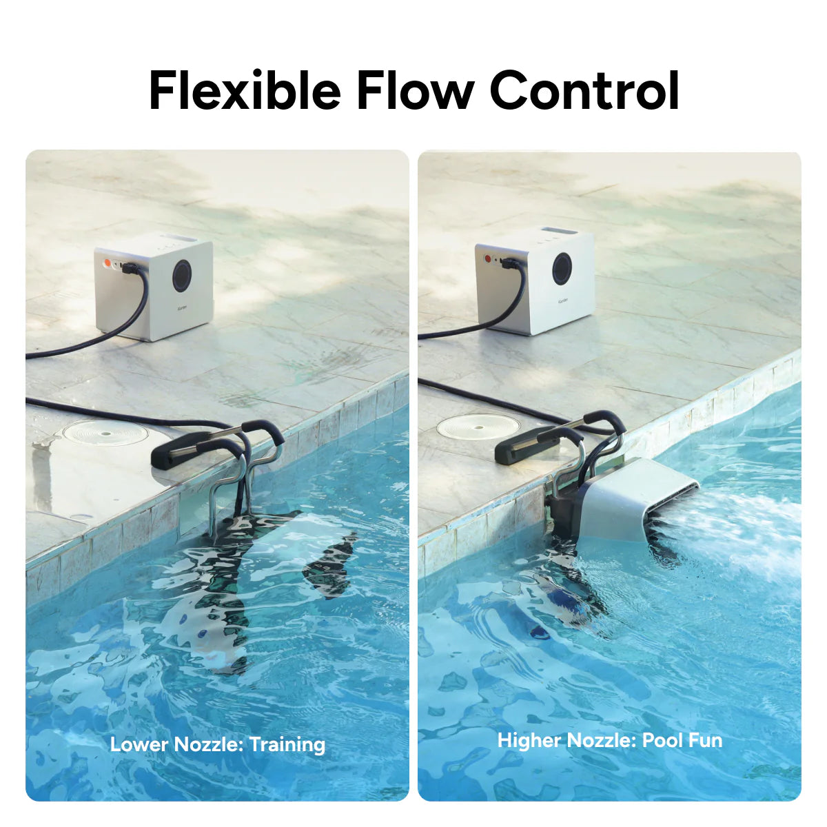 iGarden Swim Jet X Pro 10 zwemturbine