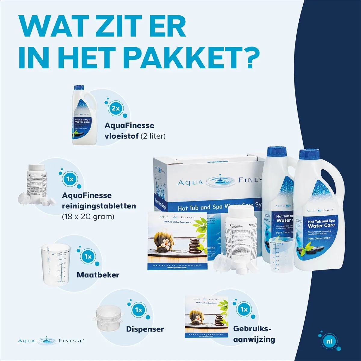 AquaFinesse spa waterbehandeling pakket