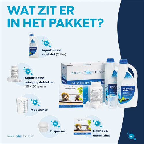 AquaFinesse spa waterbehandeling pakket