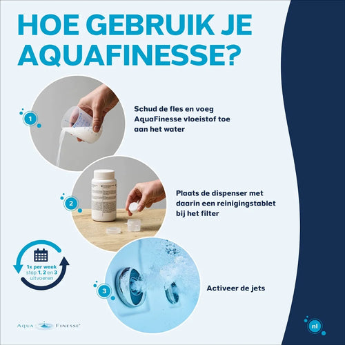 AquaFinesse spa waterbehandeling pakket