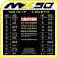 MX Select MX30 verstelbare dumbbellset 13,9 kg gewicht weergave